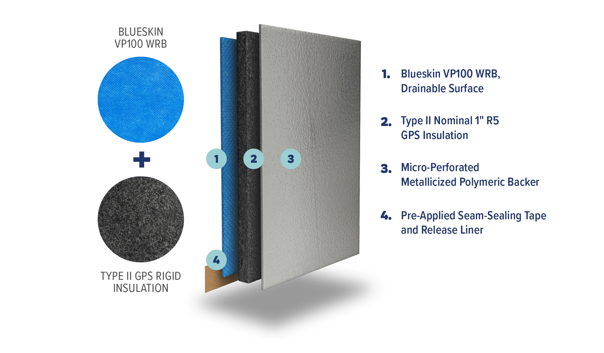 VP Tech Diagram@4x (1)